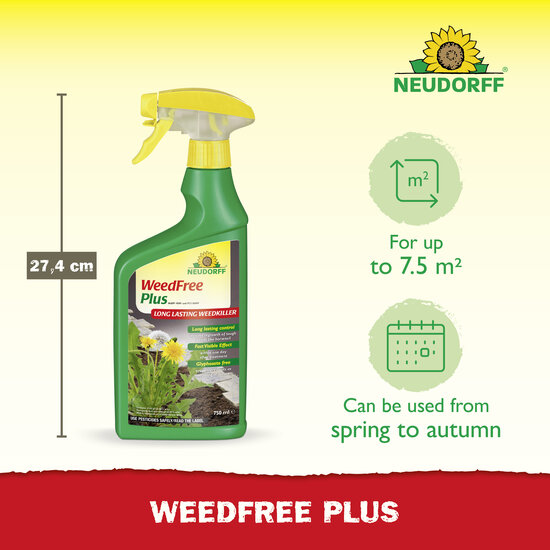 WeedFree Plus Sprechende Bilder Bild 3